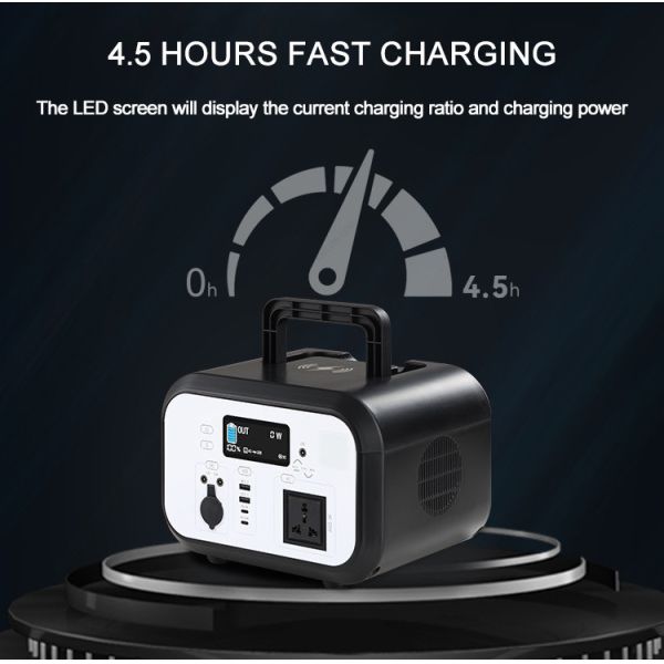 Высокая энергетическая плотность зеленый огнеупорный DC 12v портативный пакет питания с Bluetooth для дронов