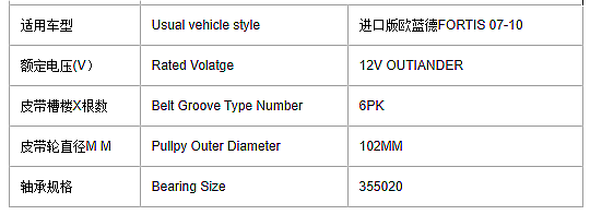 Compressor Magnetic Clutch for Mitsubishi FORTIS 07-10 12V Auto Car Ac Parts Pulley Coil Hub Car air Conditioning