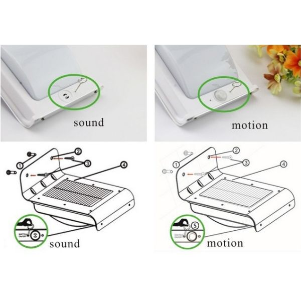 3 W Solar sensor light by motion sensoring and dim mode for garden,path and corridor