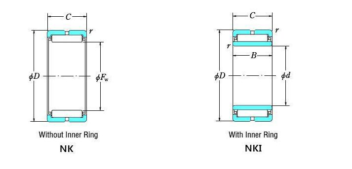 Full Complement Metric Needle Bearings Inner Ring NAV4903 NAV4003 17x30x13 Mm