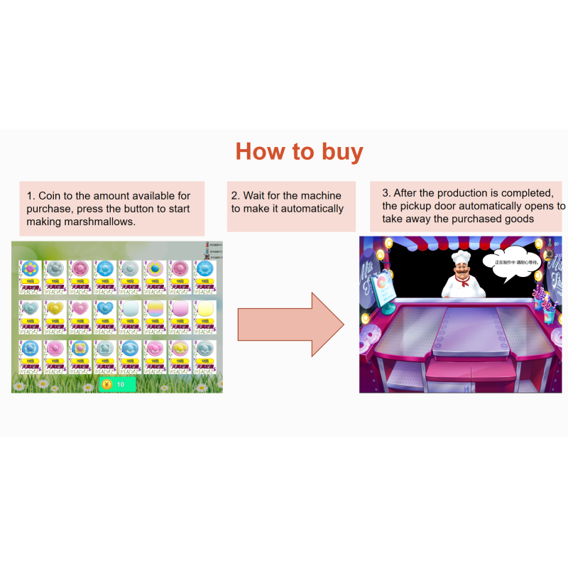 PlayFun Custom Commercial Multi-Language Easy to Operate Touch Screen Fully Automatic Cotton Candy Vending Machine Robot