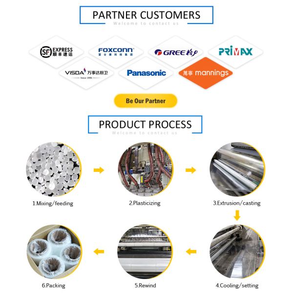 Полиолефина фильма простирания обруча фильма сокращения жары изготовители фильма сокращения пластикового Printable