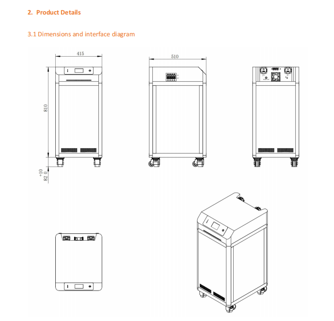 50Kwh Solar Lifepo4 Lithium Battery Ion  51.2v 1000ah  Green Lithium Battery