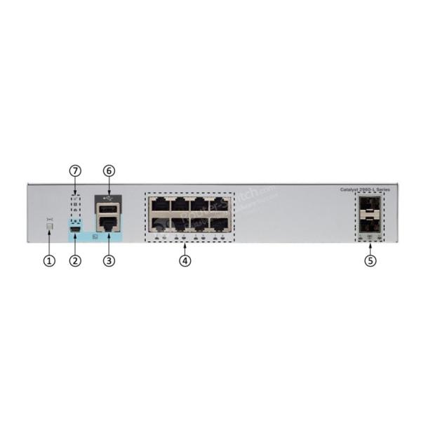 Managed Switch WS-C2960L-8TS-LL 250G Capacity 8 Port Gigabit Ethernet Network Switches