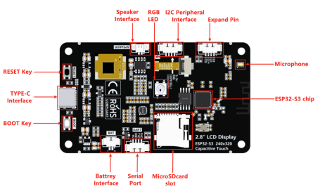 2.8-inch IPS TFT ESP32 Development Board with WiFi and Bluetooth and 240x320 Resolution Smart Display Screen