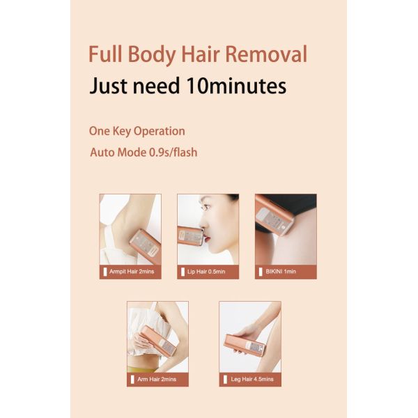 NO App-Controlled Household Laser Epilator The Must-Have for Women to Prevent Sunburn