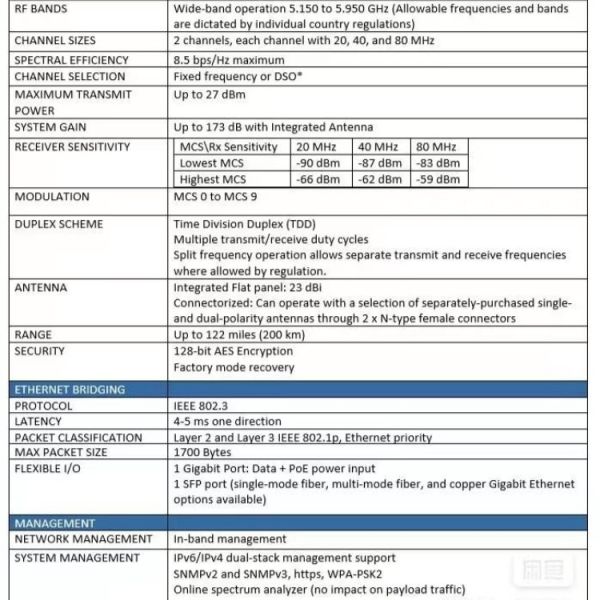 Flexible Cambium PTP650 VER.C Point-to-point Wireless Bridge for Customized Solutions