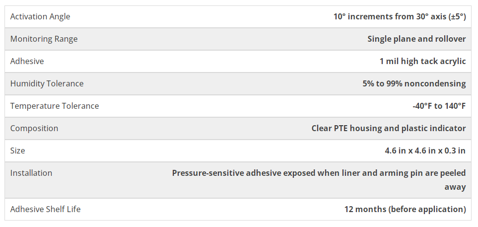 TiltWatch PLUS,Upright label