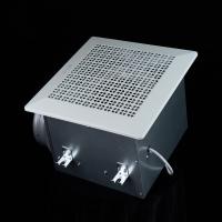 Ventilateurs commerciaux pour ventilation efficace et contrôle de la température dans les grands espaces de travail