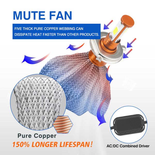 4500LM 6000LM 8000LM H7 Мотоциклетный фары лампочка Ba20D P15D 45W