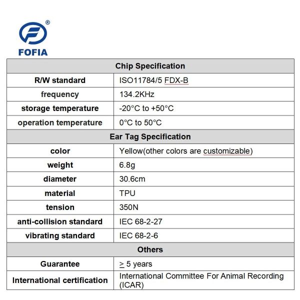 Durable RFID Ear Tag with ISO11784/5 FDX-B Standard 350N Tension and TPU Material for Livestock Tracking
