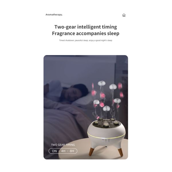 3D Simulated Flame Aromatherapy Diffuser with 250ml Capacity and Ultrasonic Technology