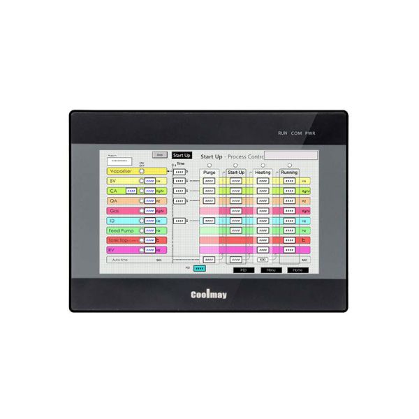 1つの維持する記録CPU 408MHzの抜け目がないHMI PLCすべて