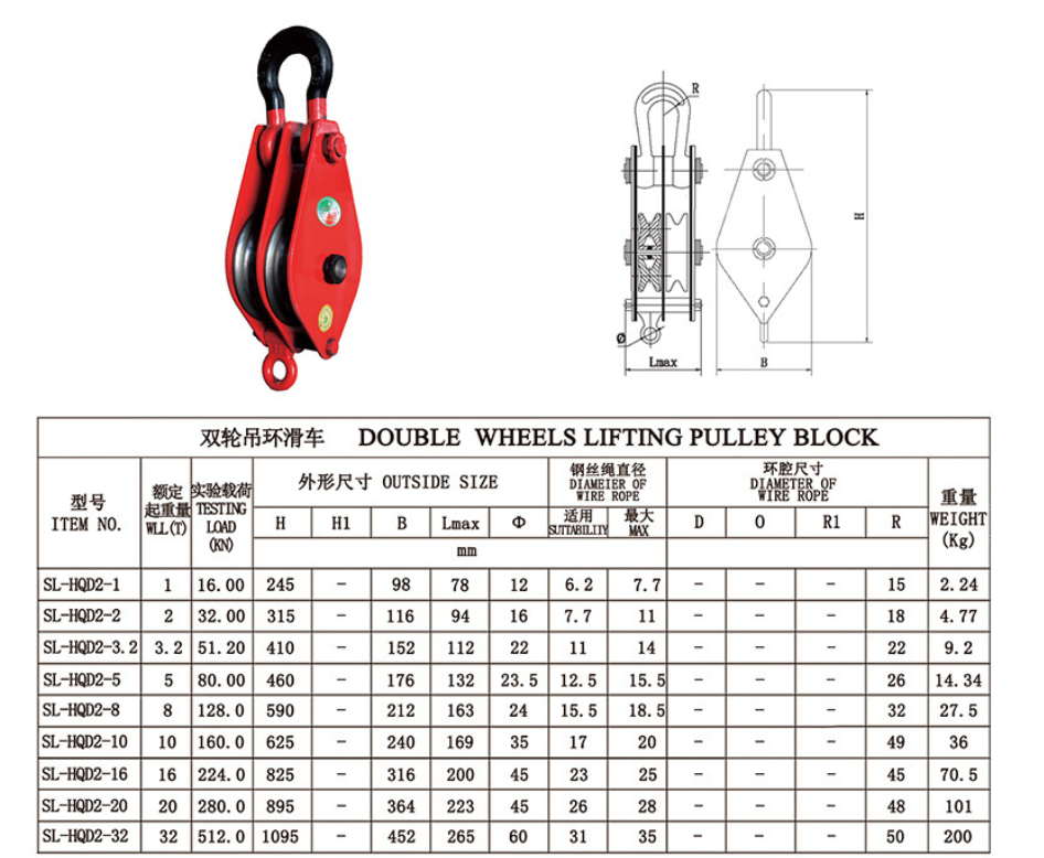 National Standard Steel Wire Rope Pulley with High-Quality Bearing and Multi-Wheel Design for Open and Close Functionality in Heavy-Duty Lifting
