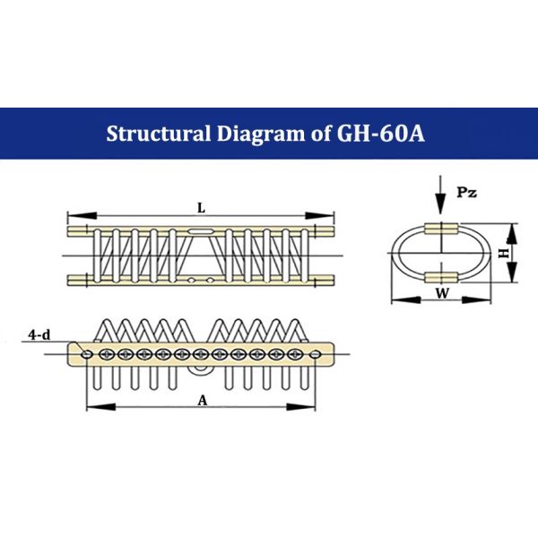 Машины изоляторы из нержавеющей стали аксессуары Оборонные транспортные средства Бронемашины