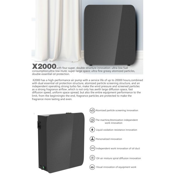 HOMEFISH Кнопка управления HVAC ароматная машина 1 литр