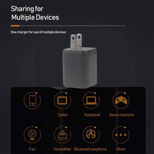 20W GaN PD USB-C Charger for Laptop and Phone