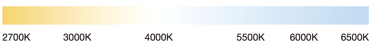 Recessed LED Underground Lights IP67 In Ground Garden Lights Stainless Steel DC12V 1W 3W