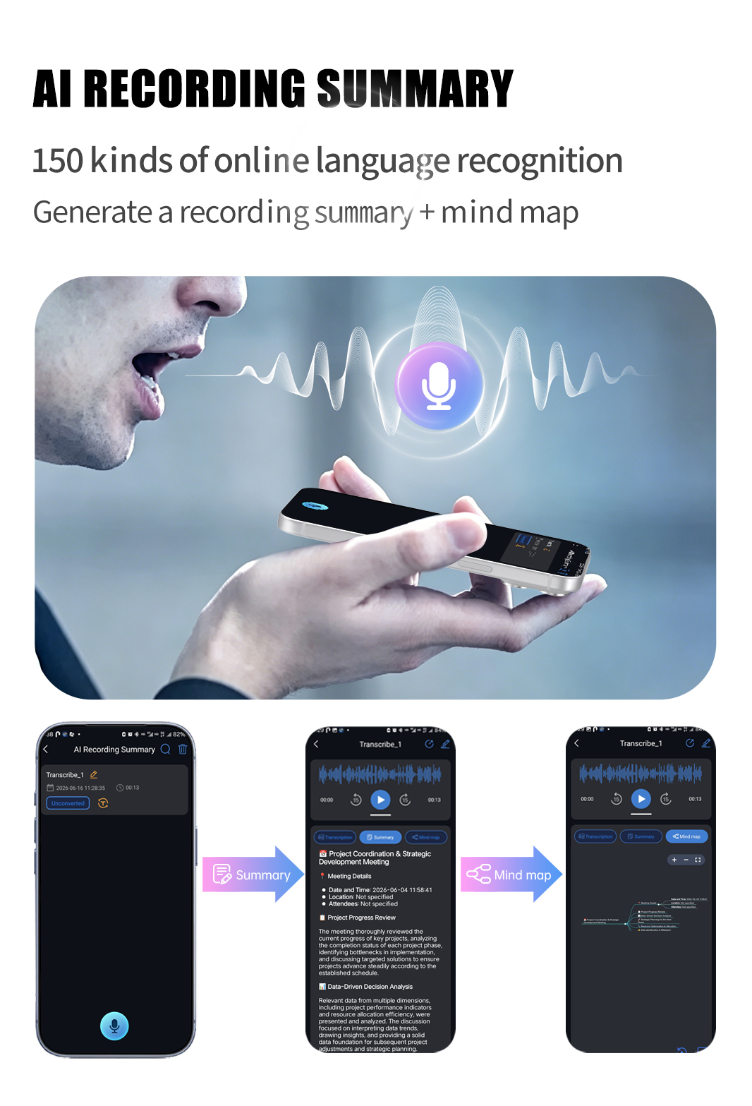 AI Voice Cloning Device Meeting Summary Translation Simultaneous Interpretation