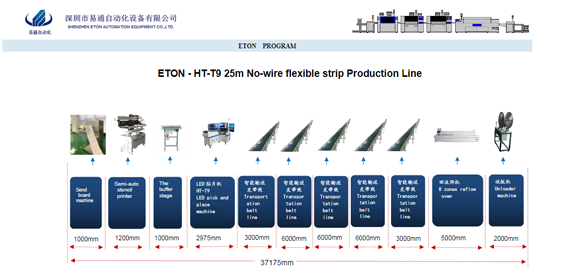 Регулируемое 6kw 380AC 200000 CPH привело обломок делая машину