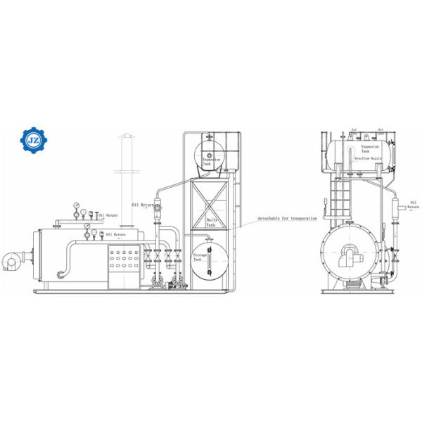 Промышленным масло увольнянное газом термальное - увольнянный боилер для высокой эффективности фабрики переклейки