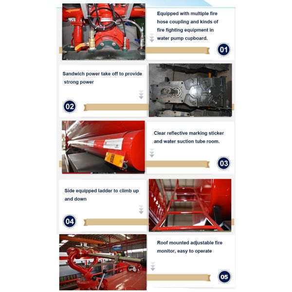 Тележка пожарной команды цапф 20T евро II Sinotruk Howo 3