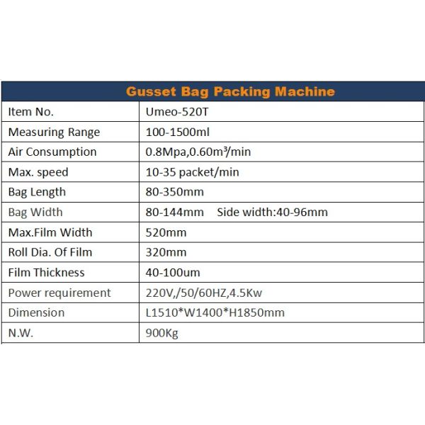 UMEOPACK low cost small automatic vertical 1kg gusset bag protein plastic bag milk powder filling nad packing machine