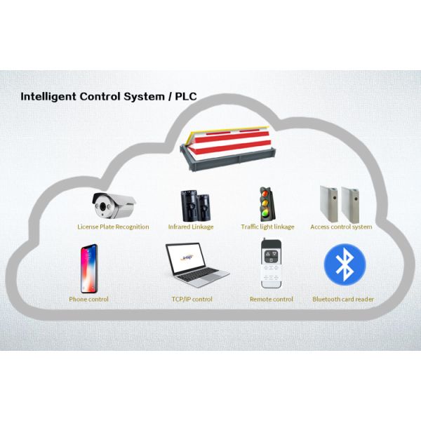 Автоматический дорожный блокировщик из углеродистой стали 7500 кг/80 км/ч Для нужд безопасности 1000 мм высота