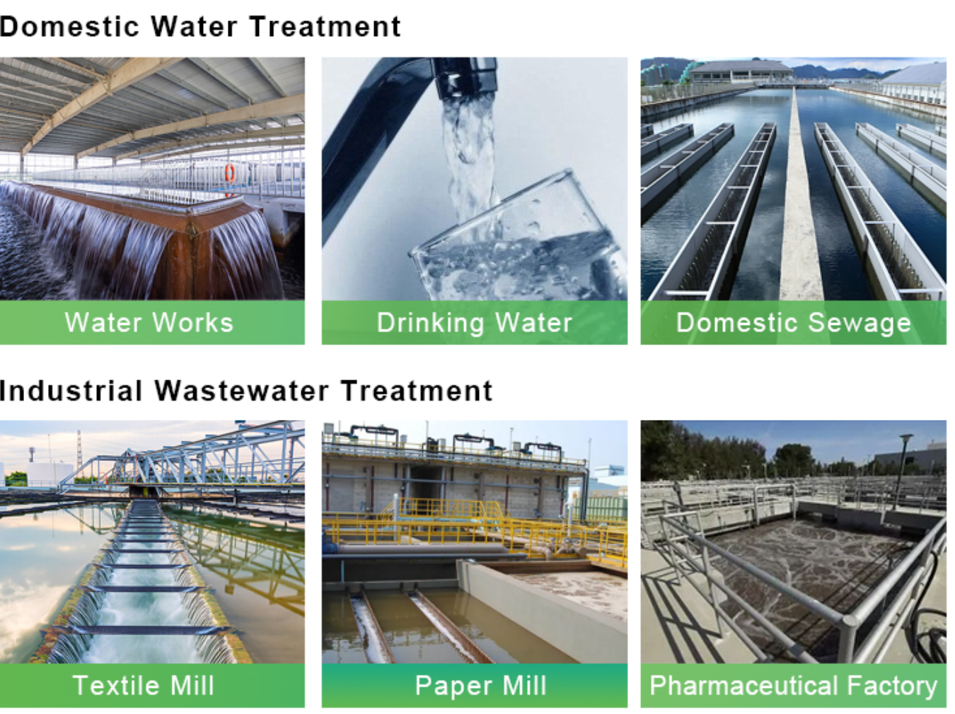 Free Sample Polyacrylamide Anionic Polymer Flocculant for Water Treatment Chemicals