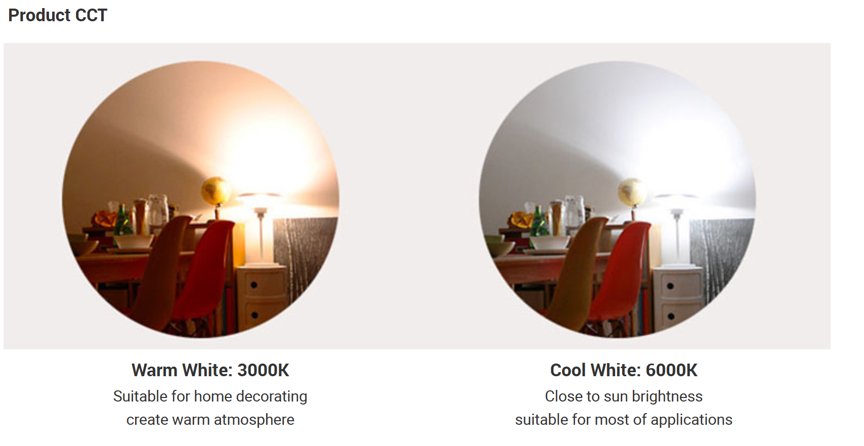 T80 Size Indoor LED Light Bulbs CRI 80 3 - 50W  Long Life Time 3 Years Warranty