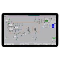 El monitor de pantalla táctil impermeable industrial incrustó la PC del panel todo en uno