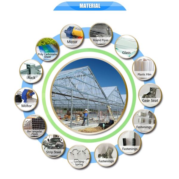 Calefatores elétricos médios de sistemas de aquecimento da estufa do tamanho apropriados para explorações agrícolas