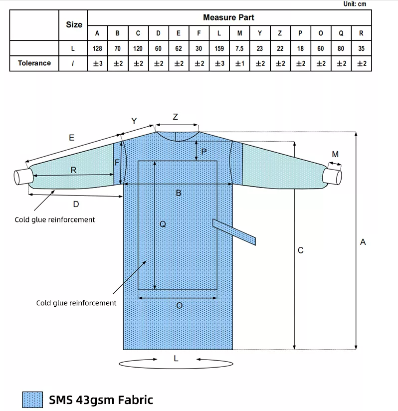 Устранимые медицинские мантия уровня 2 одежды SMS изоляции хирургическая для больницы
