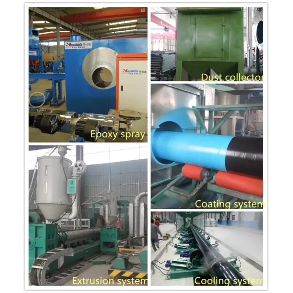Integrated Steel Pipe Cleaning 3LPE & FBE Coating Production Line