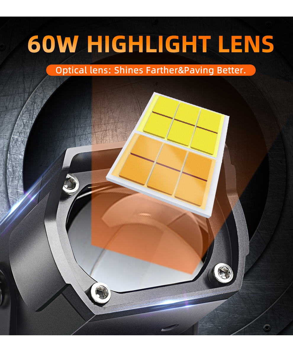 20000Lm 60W светодиодные мотоциклетные фонари 16В светодиодные фары