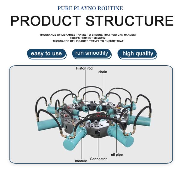 Befocus Foundation Pile Hydraulic Cutters for Concrete Breaking Machine in Hot Demand