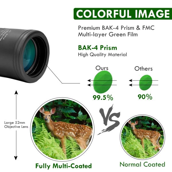 Телескоп FMC руки портативный Monocular покрывая 16X52 с Retractable окуляром