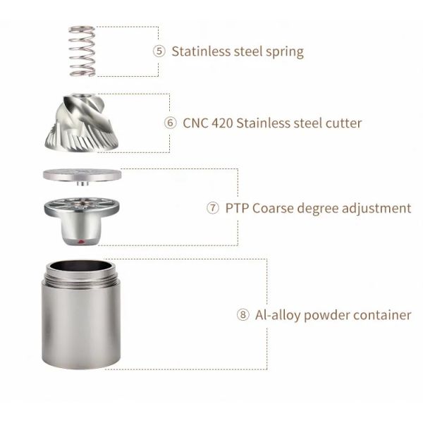Stainless Steel Espresso Coffee Grinder 180 X 186 X 52mm