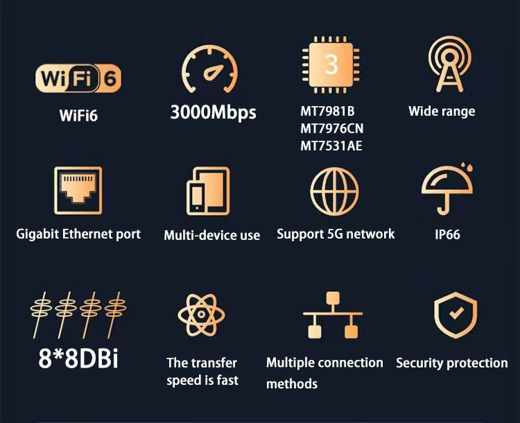 Внешний беспроводный маршрутизатор 5G Wi-Fi 3000Mbps Chip MT7981B Dual Band 5G