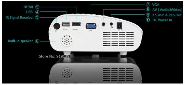 Colorful Image Projector LED Lamp Long Life Cheap Price Mini Proyector With HDMI USB SD PC