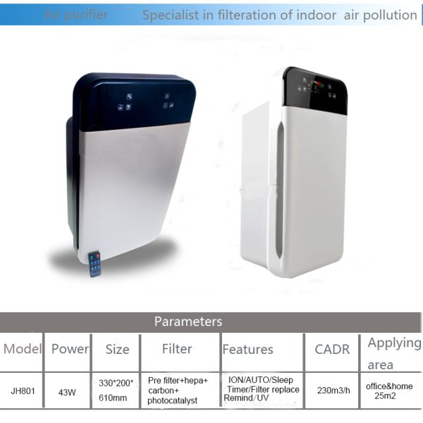 3 Fan 230m3/H 6 Stage UV Ionizer Air Purifier