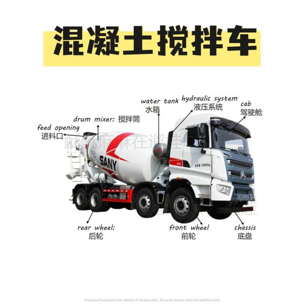 13870kg Масштабный вес 6*4 Форма привода Бетонный цементный смеситель грузовик с 12.00R20 стальной проволокой шины