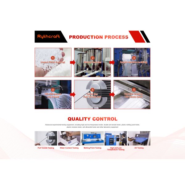 Shenzhen Xichuan E-Commerce Co., Ltd