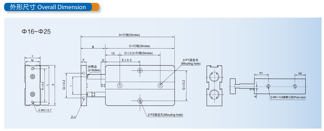 13.50Кгф/² см серия ТН удваивают действовать цилиндра штанги двойной с регулируемым буфером