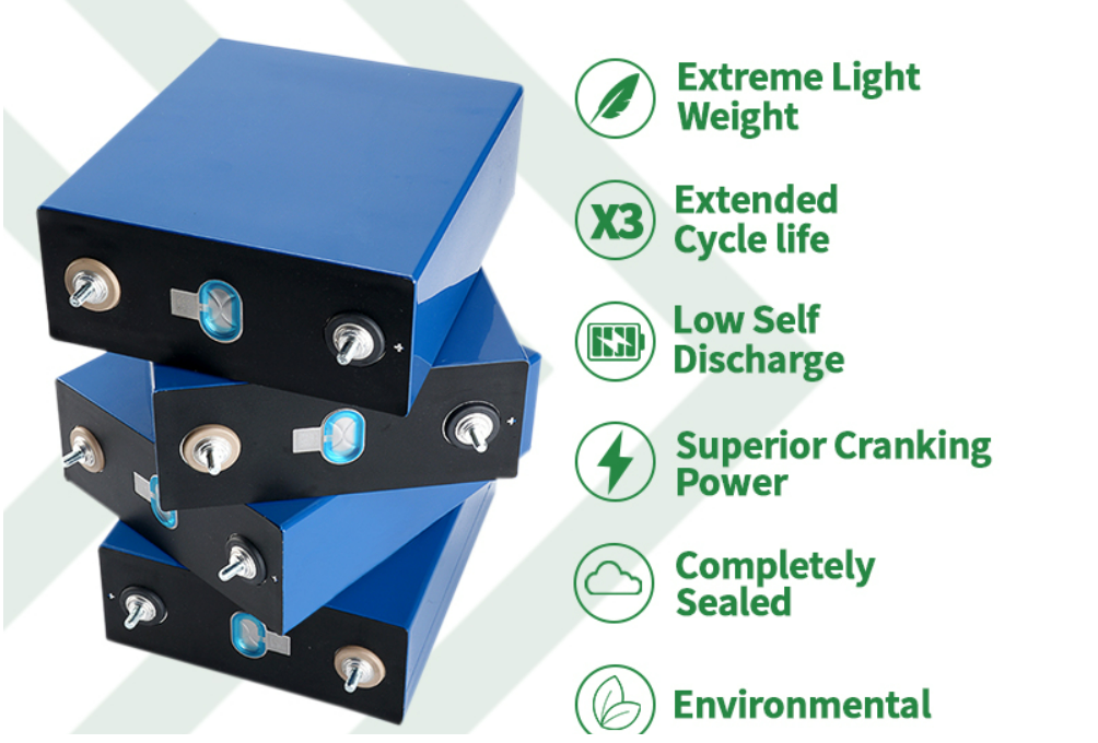 Солнечная система батареи CALB 3.2V 320ah Lifepo4 9000 раз ранг a