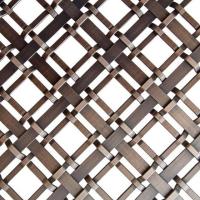 Panneaux décoratifs en acier inoxydable