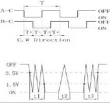 Precision Incremental Encoder With Push Switch Total Rational Angle 360°