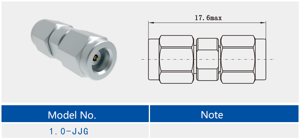 Integrity and Durability 1.0mm Male to Male RF Adapter Stainless Steel Connector