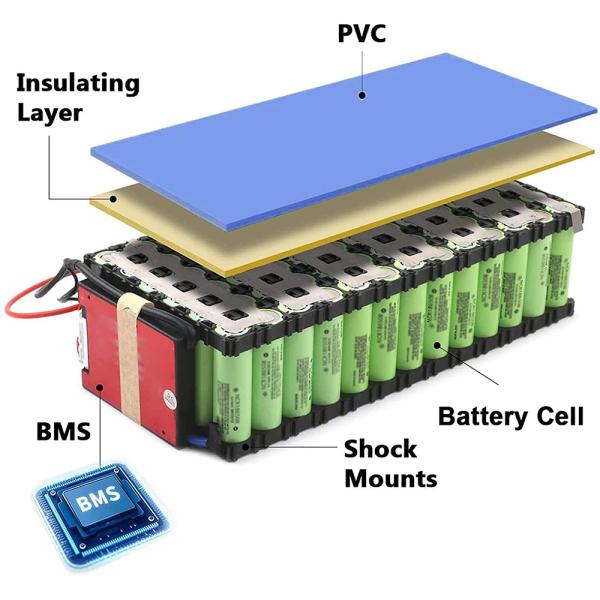 Bateria de lítio LiFePO4 recarregável OEM ODM 24V 36V 48V 60V 50AH 100AH Mobilidade Scooter Elétrico Bateria de lítio