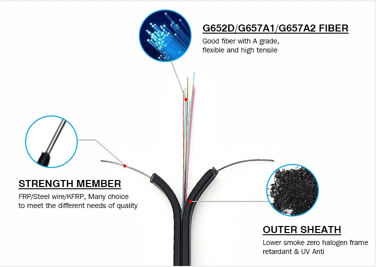 FTTX Fiber Optic Cable 1KM Price FTTH Indoor Drop Cable 3 Years Warranty